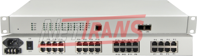 30FXS 30FXO analogowe linie telefoniczne PABX PBX SNMP CONSOLE RS232 zarządzanie zarządzalne E1 GE